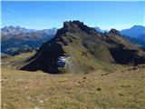 Passo Pordoi - Porta Vescovo